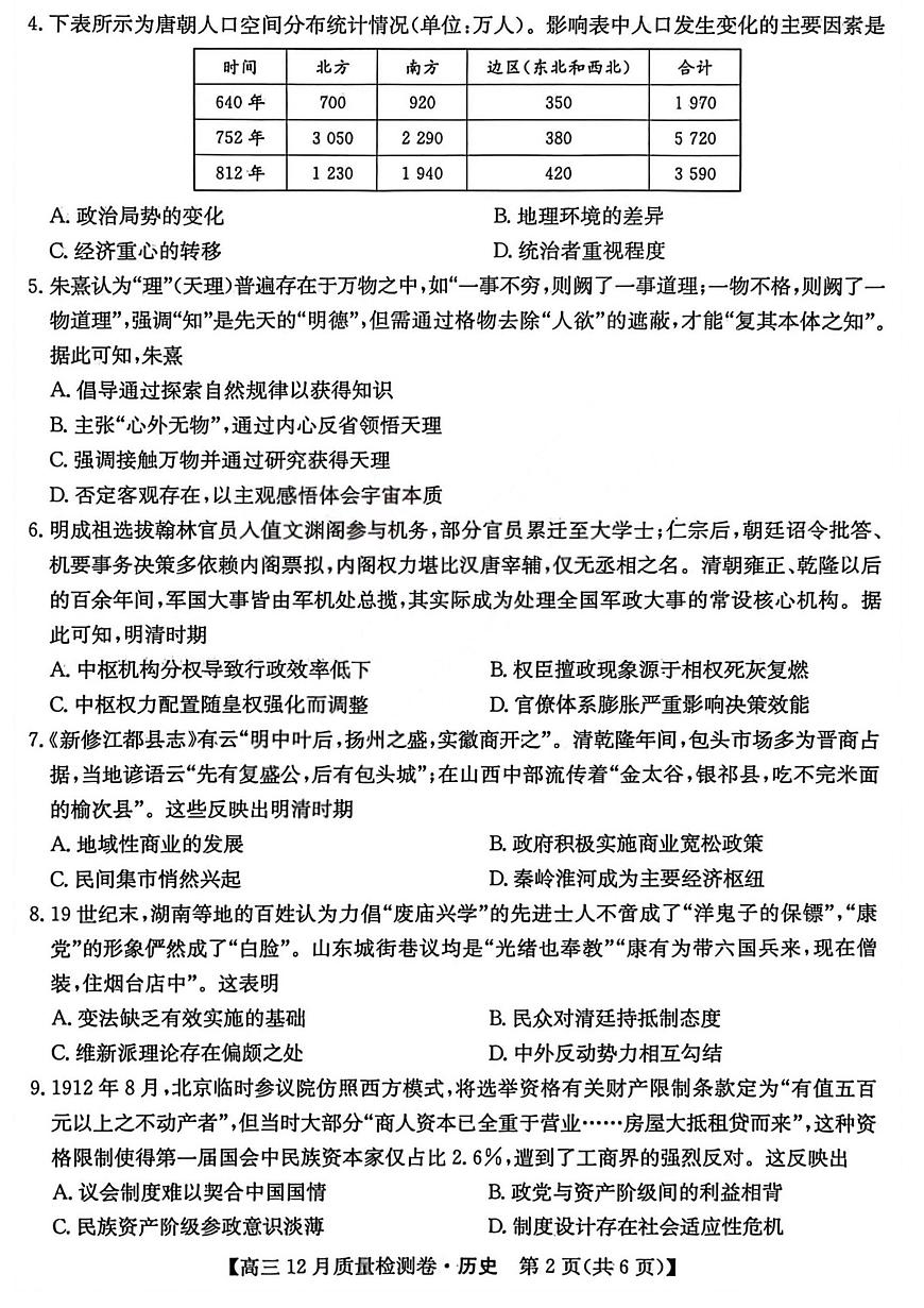 山西三上学期晋卓越联盟2025-2026学年高三上学期12月质量检测历史试卷+答案第2页