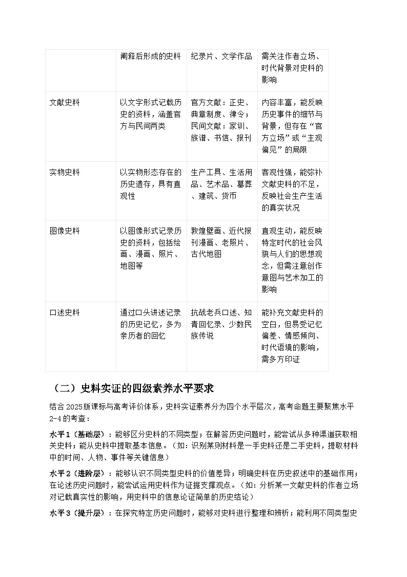 2026届高考历史二轮复习学案：史料实证与历史解释强化第2页