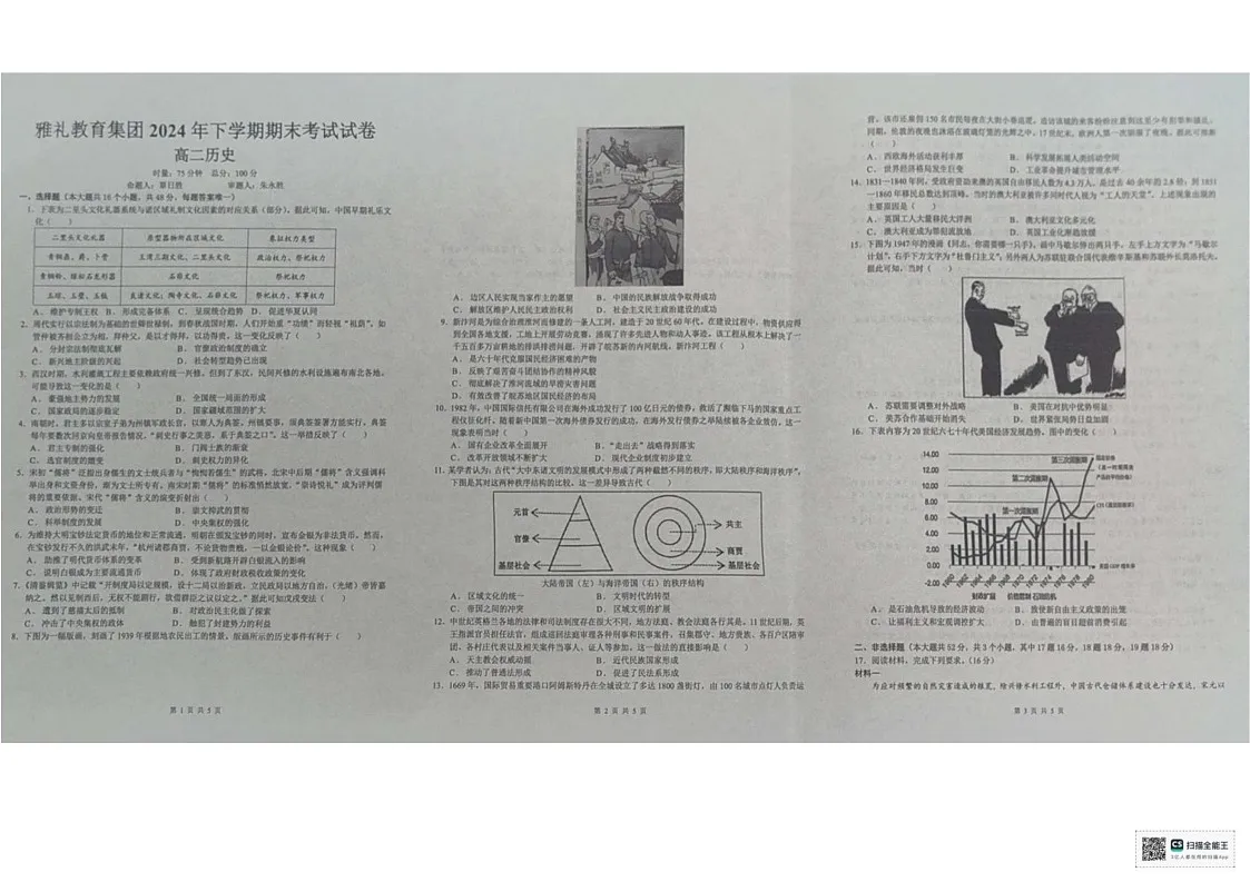 湖南省长沙市雅礼中学2024-2025学年高二上学期期末考试历史试题第1页
