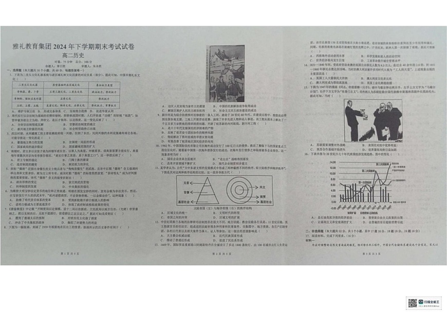 湖南省长沙市雅礼中学2024-2025学年高二上学期期末考试历史试题第1页