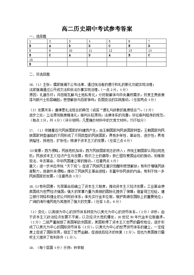 湖北省部分省级示范高中2025-2026学年高二上学期期中测试历史试卷答案第1页