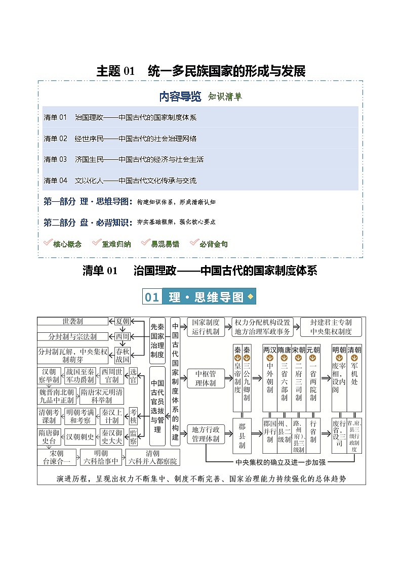主题01 统一多民族国家的形成与发展（知识清单）-2026年高考历史二轮复习讲练（全国通用）第1页