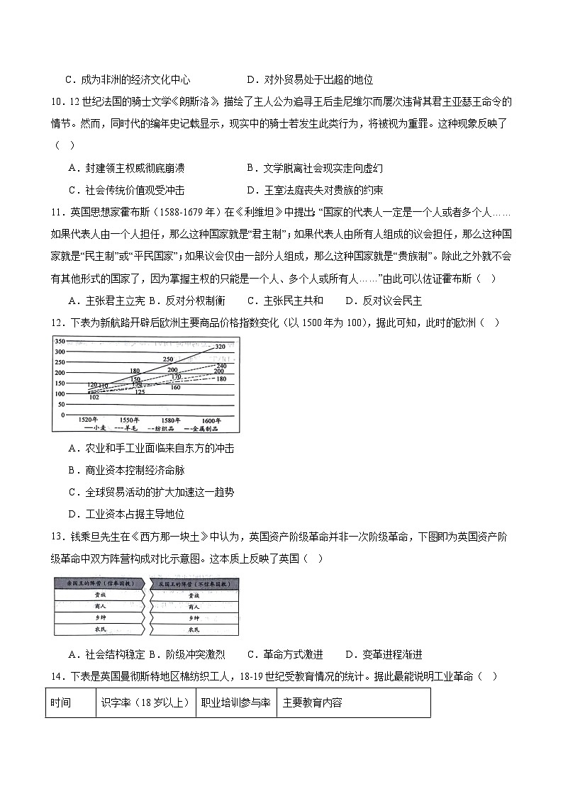 2026届四川省绵阳南山中学高三上学期11月第四次教学质量检测历史试题（含答案）第3页