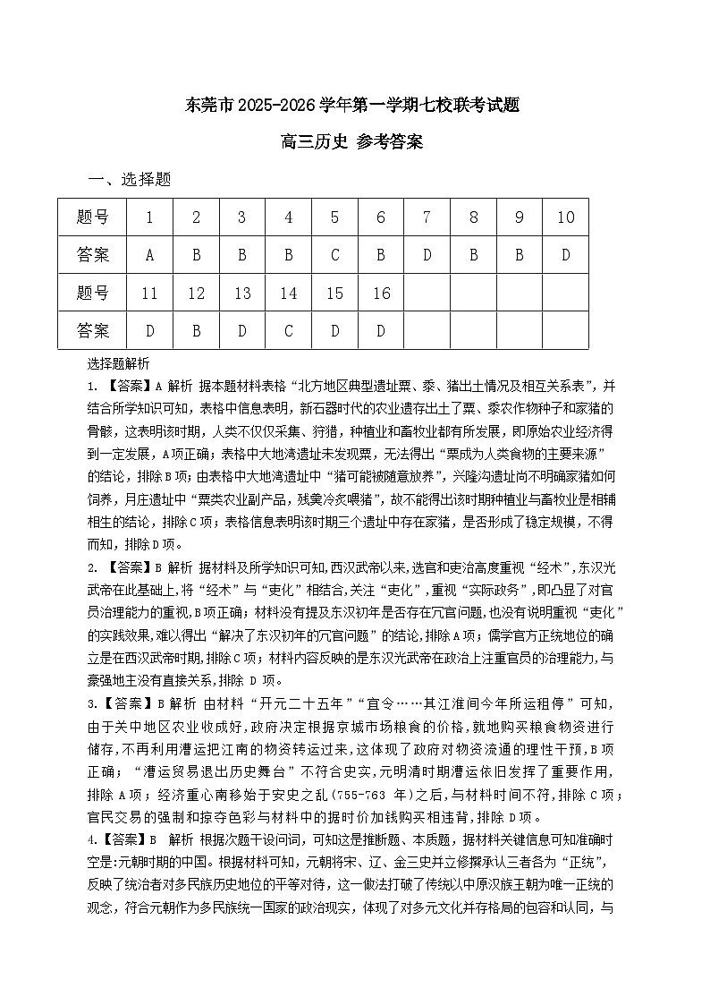 东莞市2025-2026学年第一学期七校联考试题 高三历史参考答案第1页