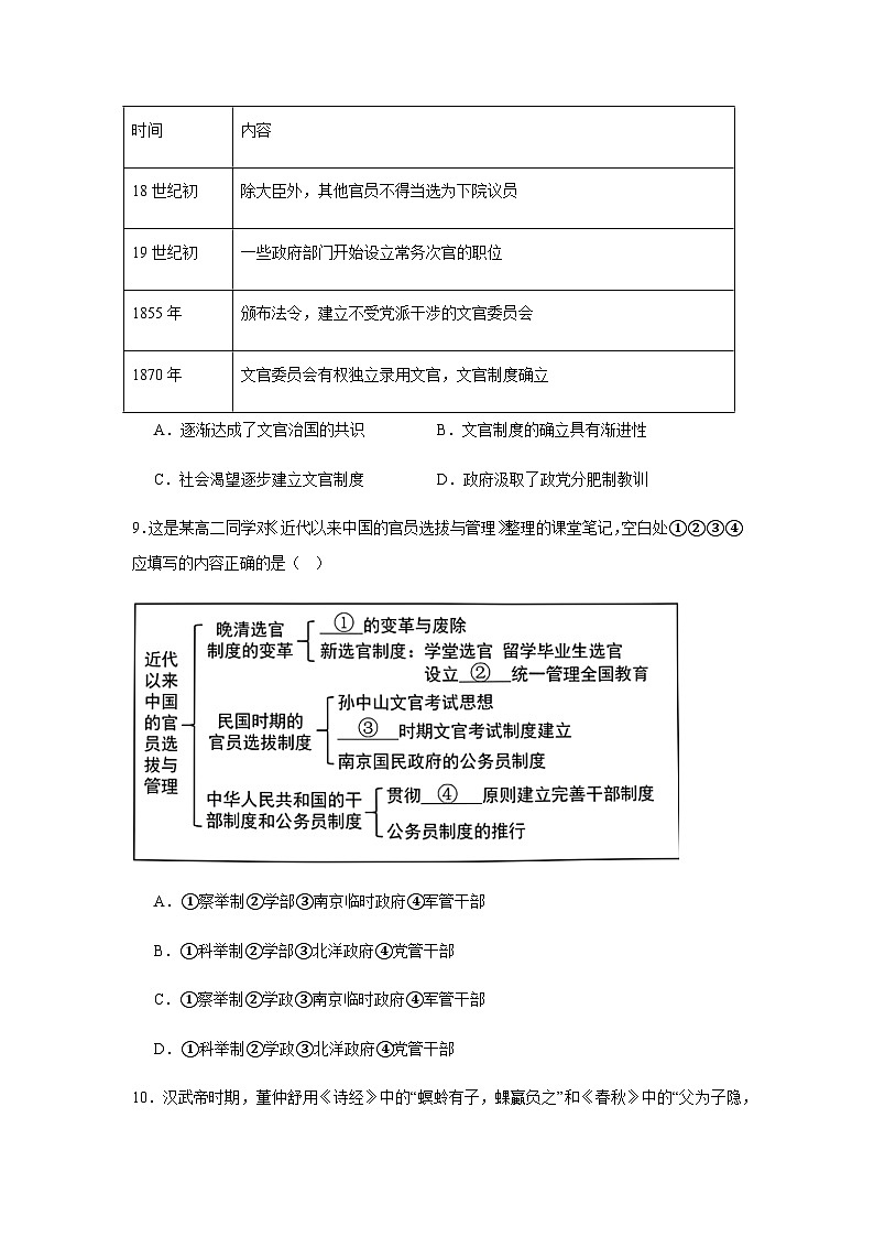 湖南省常德市汉寿县第一中学2025-2026学年高二上学期11月月考历史试题（含答案）第3页