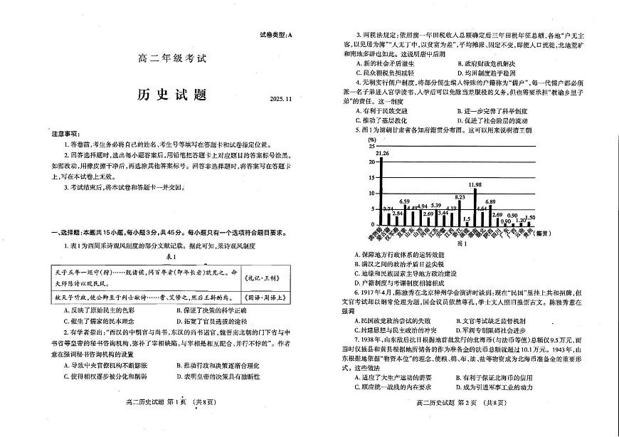 山东省泰安市2025-2026学年高二上学期期中考试 历史 PDF版含答案第1页