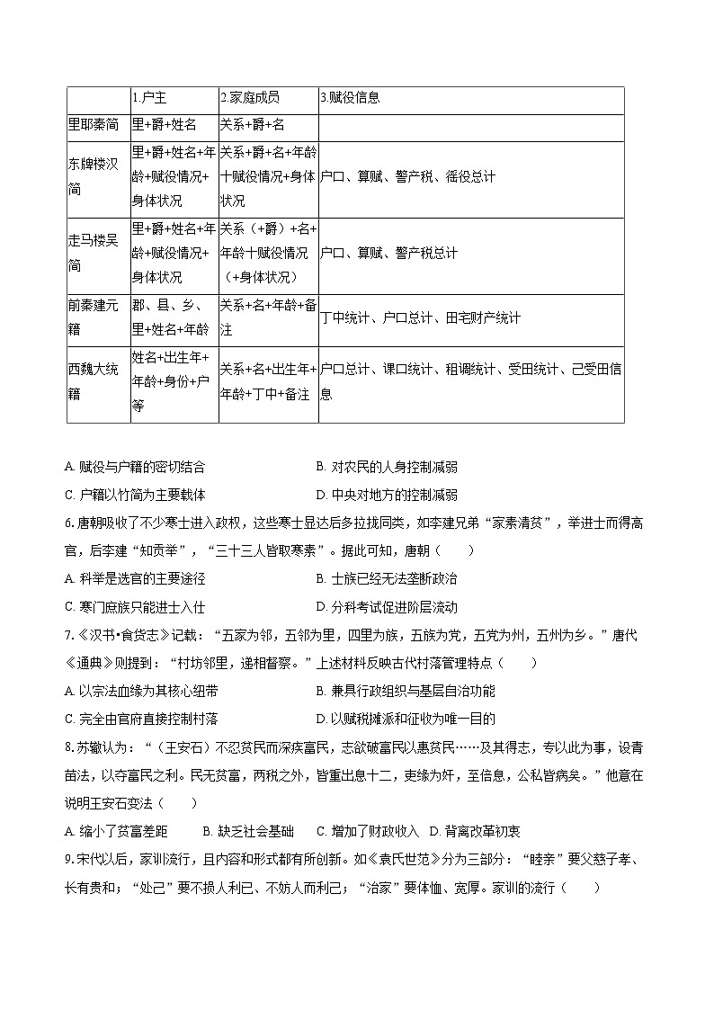 2025-2026学年天津市西青区杨柳青一中高二（上）期中历史试卷-自定义类型第2页