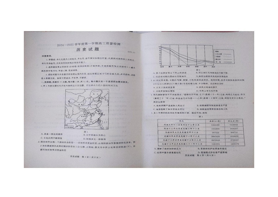 山东省济宁市2024-2025学年高三上学期期末质量检测历史试卷第1页
