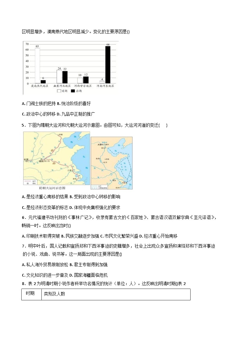 2026届全国港澳台侨二十校高三上学期第一次联考联测历史试题（含答案）第2页