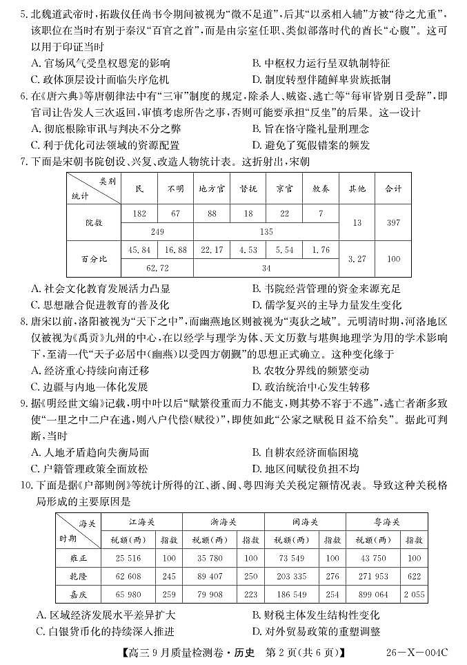 山西省太原市部分重点高中2026届高三上学期9月质量检测 历史试卷（PDF版）（含答案）第2页