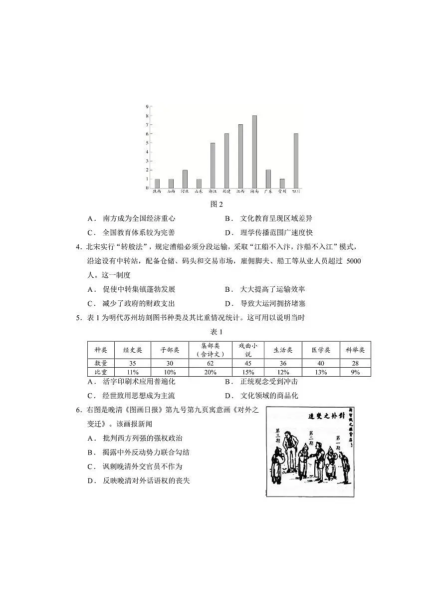 2025—2026学年度第一学期期中学业水平诊断历史第2页