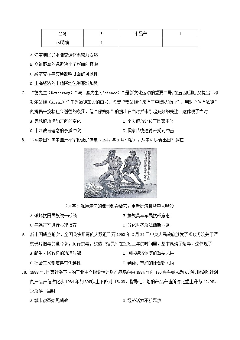 重庆市第八中学校2026届高三上学期11月适应性月考（三）（期中）历史试卷第3页