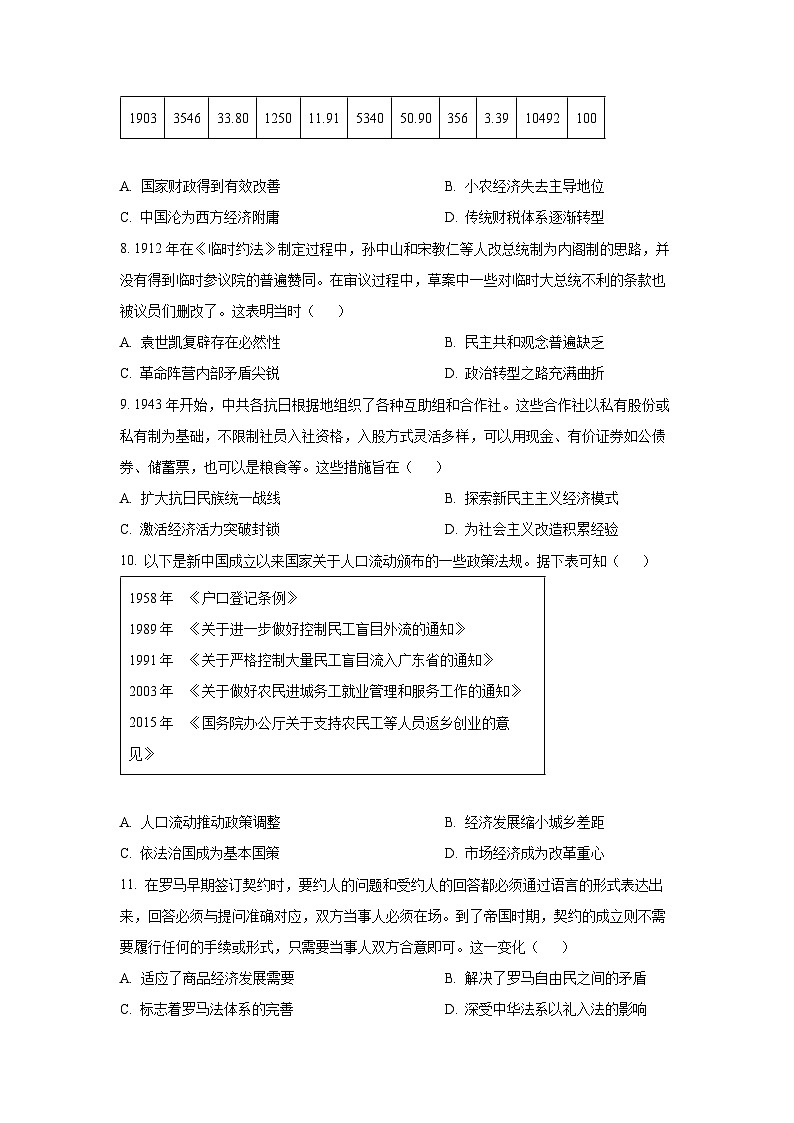 云南省曲靖市会泽县2024-2025学年高二上学期期末教学质量检测历史试卷（学生版）第3页
