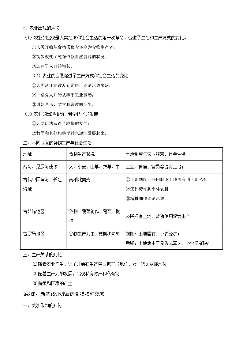 2026年高考统编版历史一轮复习：选择性必修2 经济与社会生活 高考必背知识点讲义第2页