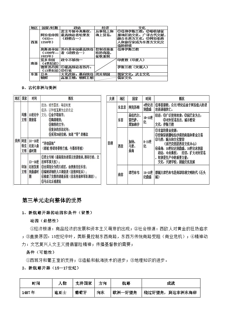 2026年高考统编版历史一轮复习：必修中外历史纲要（下）高考必背知识点讲义第3页