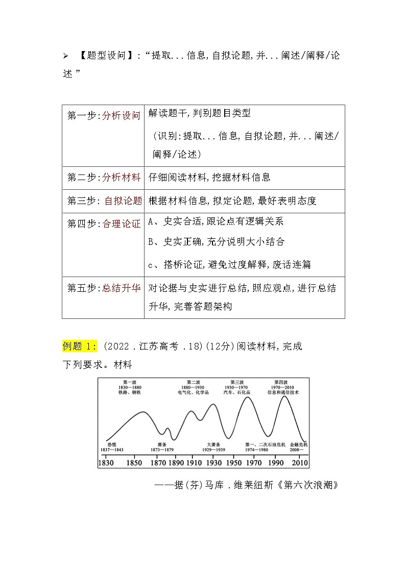2026年高考统编版历史二轮专题复习：「小论文类」题型答题思路与技巧 讲义第2页