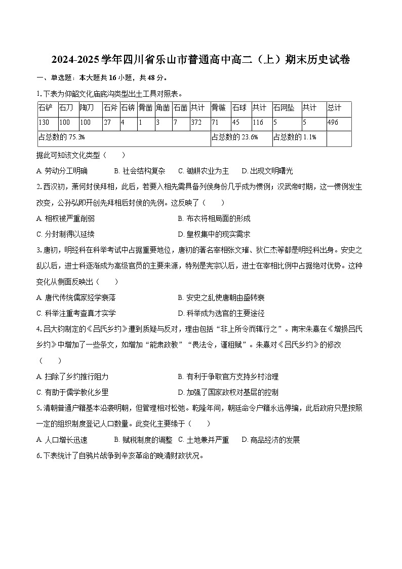 2024-2025学年四川省乐山市普通高中高二（上）期末历史试卷-自定义类型第1页
