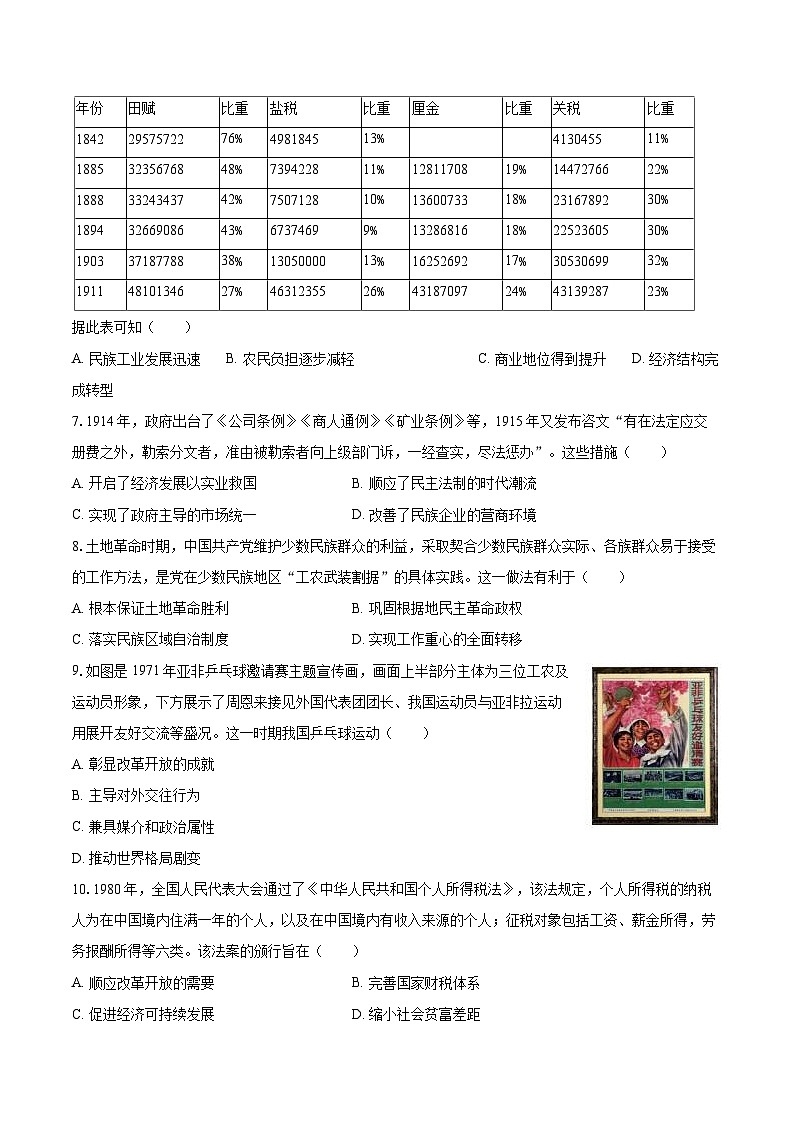 2024-2025学年四川省乐山市普通高中高二（上）期末历史试卷-自定义类型第2页