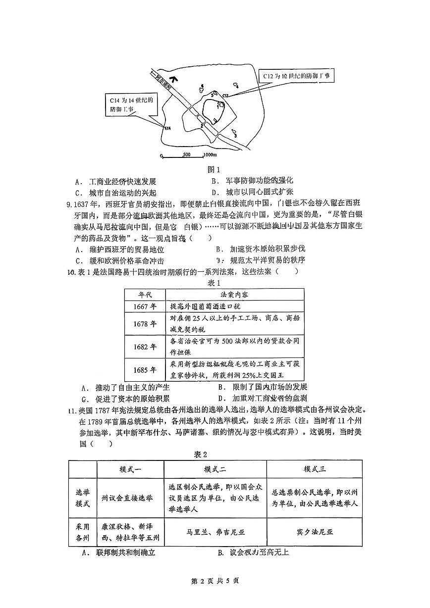 福建省厦门双十中学2025-2026学年高三上学期12月月考历史试题第2页