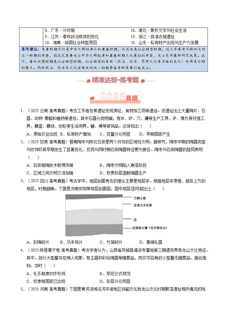 专题01 先秦的文明和社会转型·选择题（全国通用）（原卷版）第2页