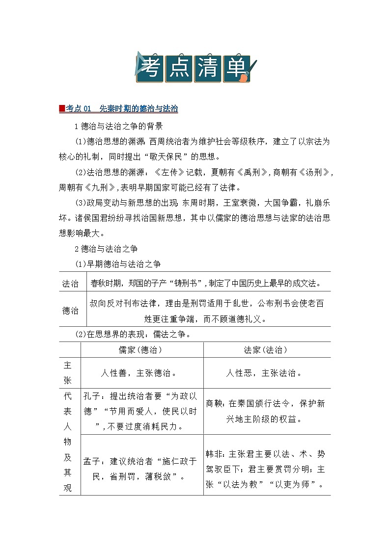 专题04 法律与教化（word）2025-2026学年统编版高中历史选择性必修一期末复习学案知识点+习题（解析版）第2页