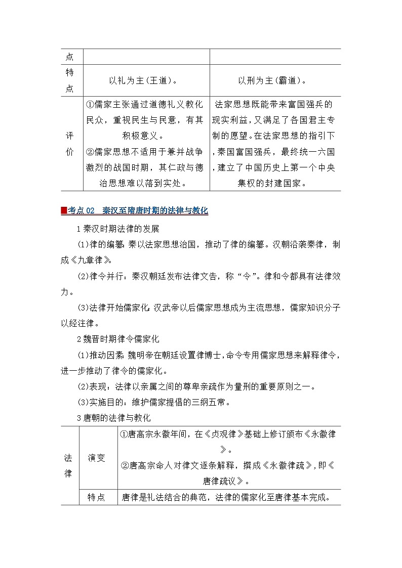 专题04 法律与教化（word）2025-2026学年统编版高中历史选择性必修一期末复习学案知识点+习题（原卷版）第3页