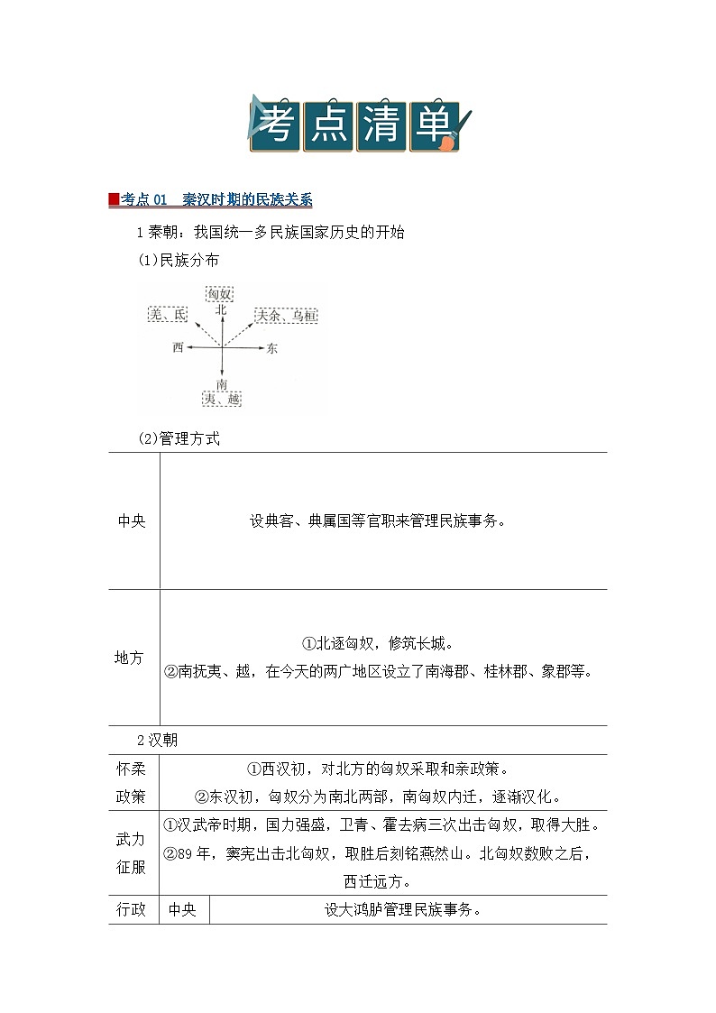专题05 民族关系与国家关系（word）2025-2026学年统编版高中历史选择性必修一期末复习学案知识点+习题（原卷版）第2页