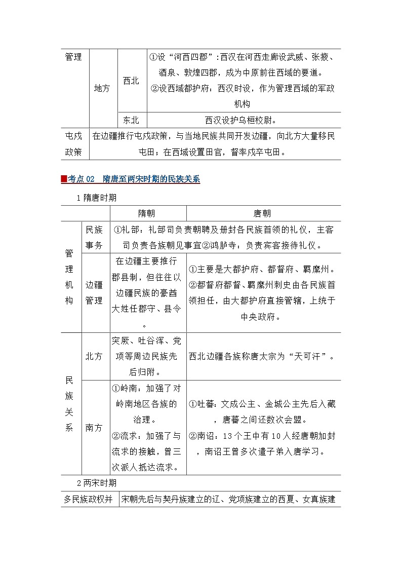 专题05 民族关系与国家关系（word）2025-2026学年统编版高中历史选择性必修一期末复习学案知识点+习题（原卷版）第3页
