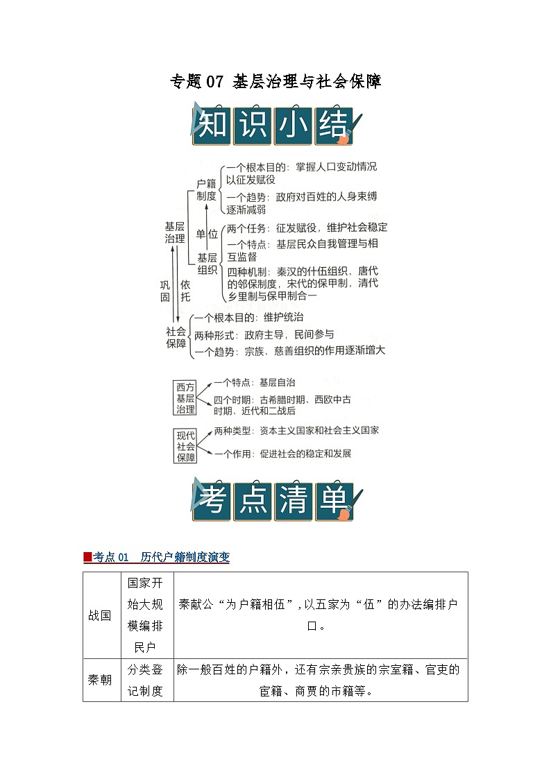 专题07 基层治理与社会保障（word）2025-2026学年统编版高中历史选择性必修一期末复习学案知识点+习题（原卷版）第1页