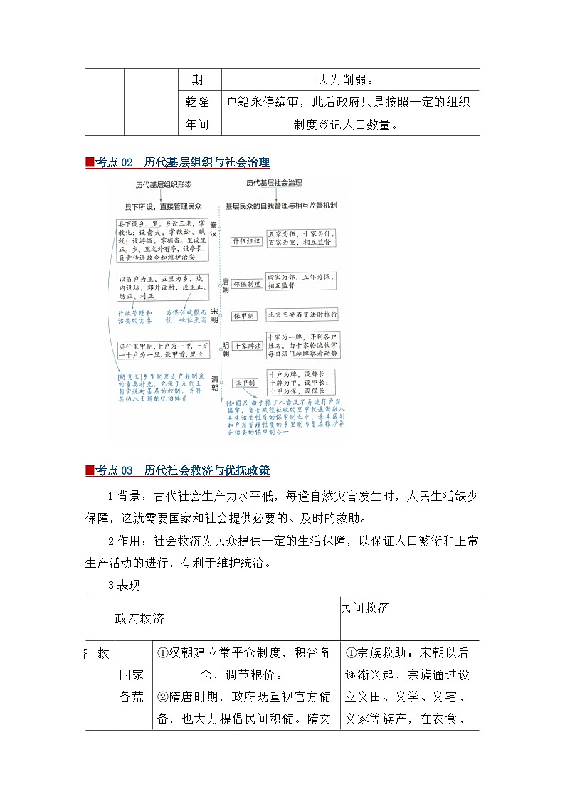 专题07 基层治理与社会保障（word）2025-2026学年统编版高中历史选择性必修一期末复习学案知识点+习题（原卷版）第3页