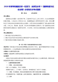 2026年高考统编版历史一轮复习：选择性必修1《国家制度与社会治理》必背知识点考点提纲 讲义