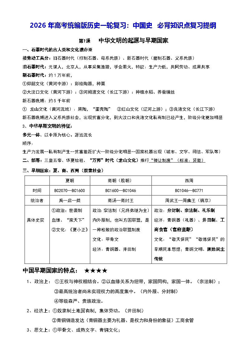 2026年高考统编版历史一轮复习：中国史 必背知识点复习提纲 讲义第1页