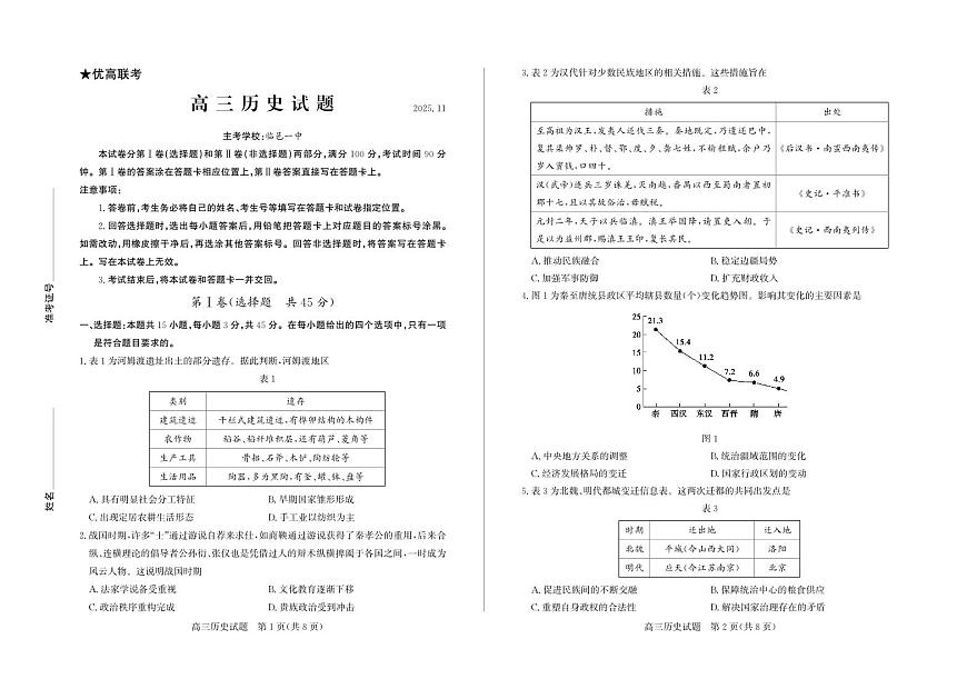 历史试卷(清晰版)-山东省德州市（优高联考）2026届高三年级期中上学期教学质量检测考试(11.12-11.14)第1页