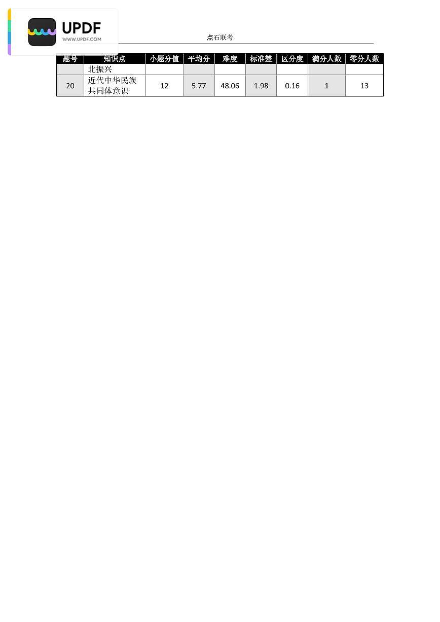 吉林省点石联考2026届高三上学期12月联考考后巩固卷历史试卷（含答案）第3页