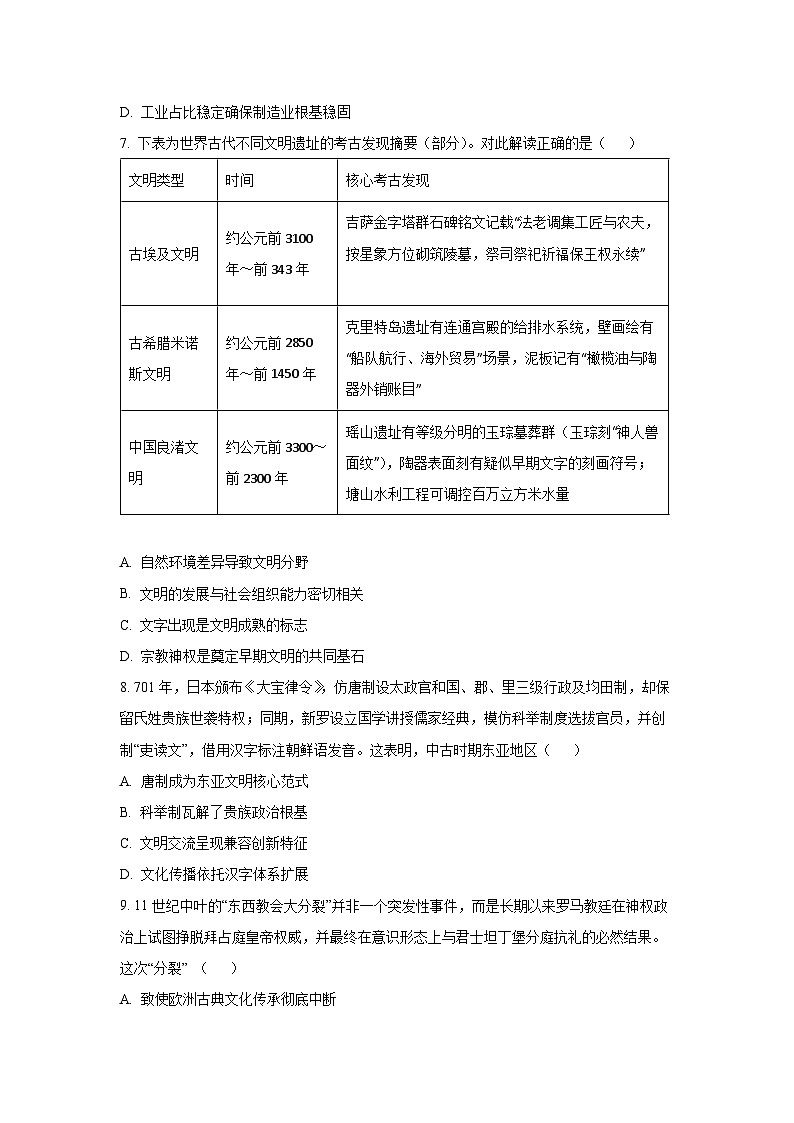 河南省部分学校2025-2026学年高三上学期12月月考历史试卷（学生版）第3页