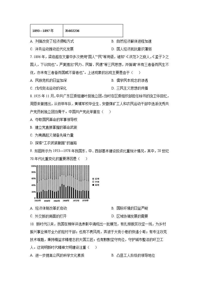 四川省多校2025-2026学年高三上学期12月月考历史试卷（学生版）第3页