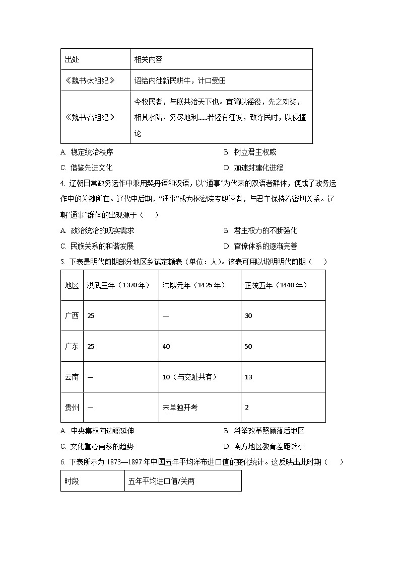 青海省七校2025-2026学年高三上学期12月联考历史试卷（学生版）第2页
