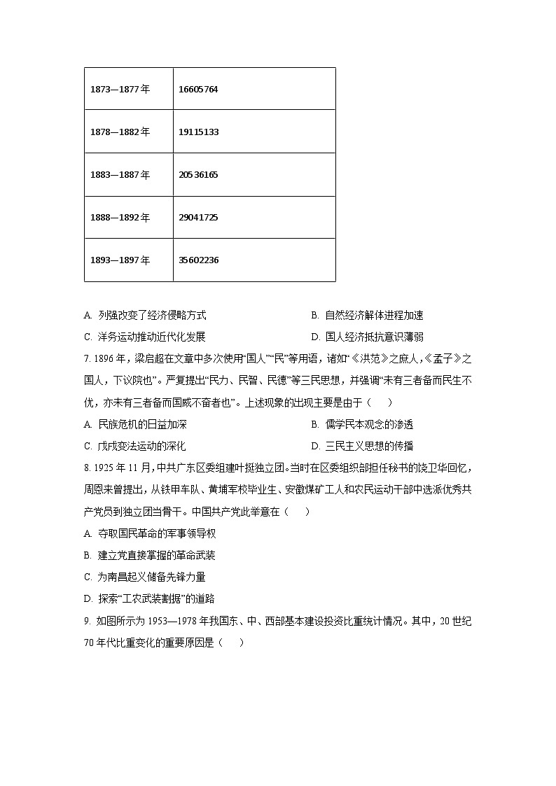 青海省七校2025-2026学年高三上学期12月联考历史试卷（学生版）第3页