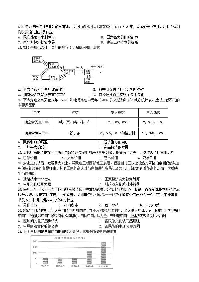 江苏省扬州市邗江区2025-2026学年高一上学期期中考试 历史试卷第3页