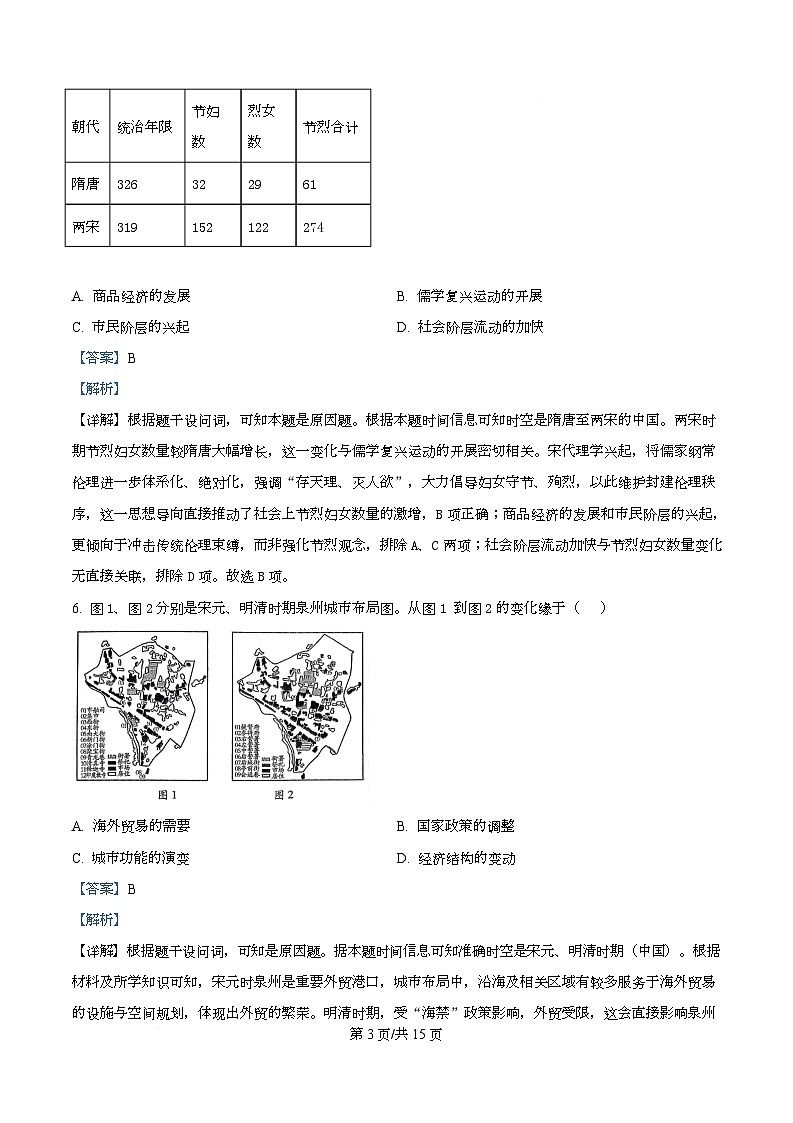 湖南省长沙市第一中学2025-2026学年高二上学期第二次阶段性检测历史试题 Word版含解析第3页