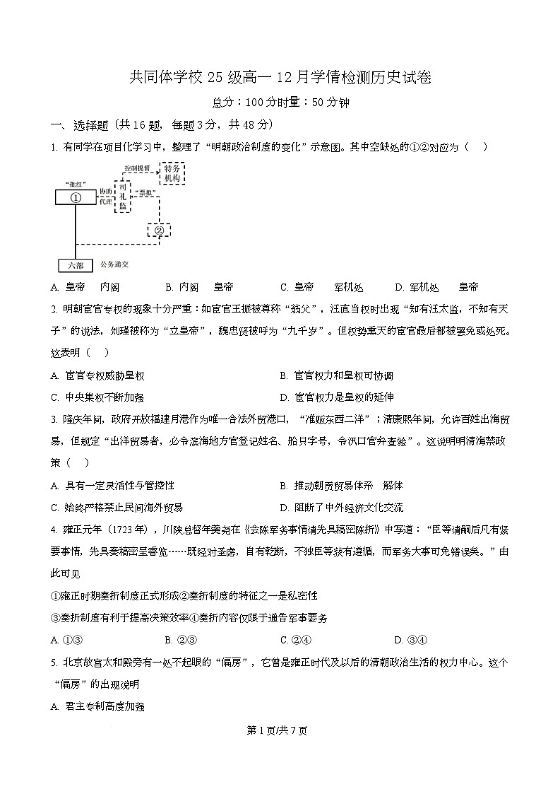 湖南省长沙市麓山共同体学校2025-2026学年高一上学期12月学情检测历史试卷（原卷版）第1页