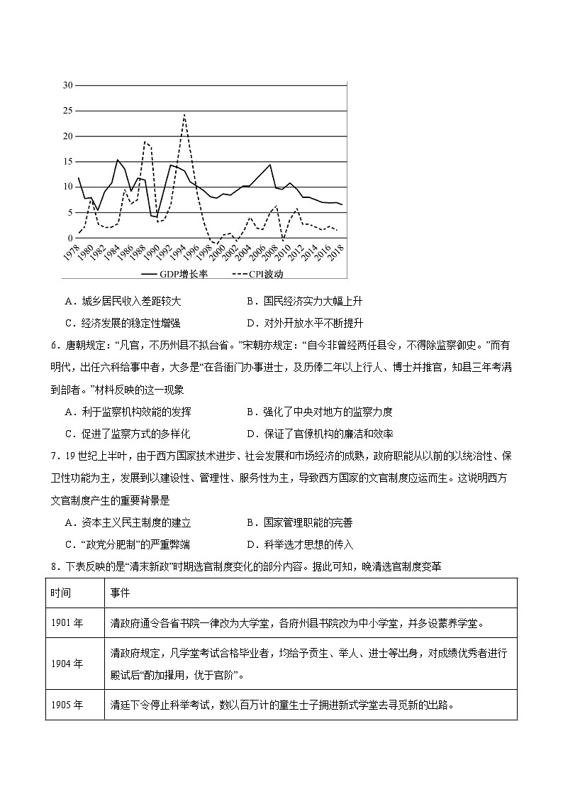 山西省晋中市部分学校2025-2026学年高二上学期10月月考历史试题（Word版附答案）第2页