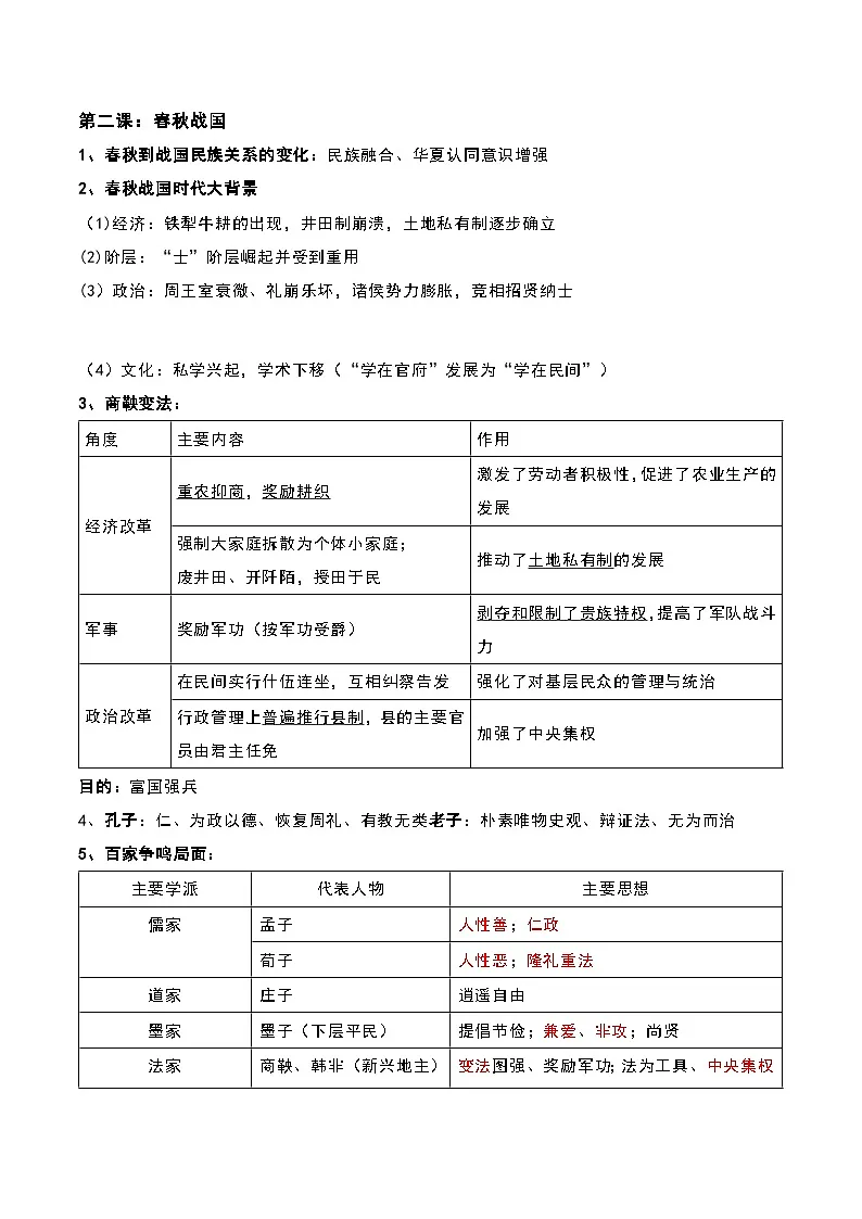 统编版高一历史上学期必修中外历史纲要上期末复习知识点背诵提纲 讲义第2页