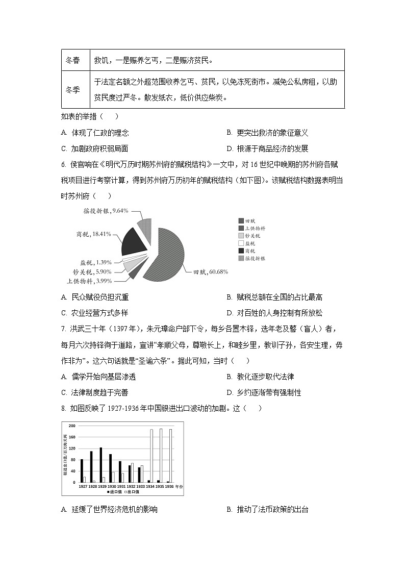 安徽省合肥市庐巢八校2025-2026学年高二上学期第二次月考历史试卷（学生版）第2页
