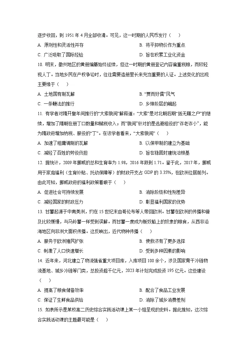 河北省部分学校2025-2026学年高二上学期12月月考历史试卷（学生版）第3页