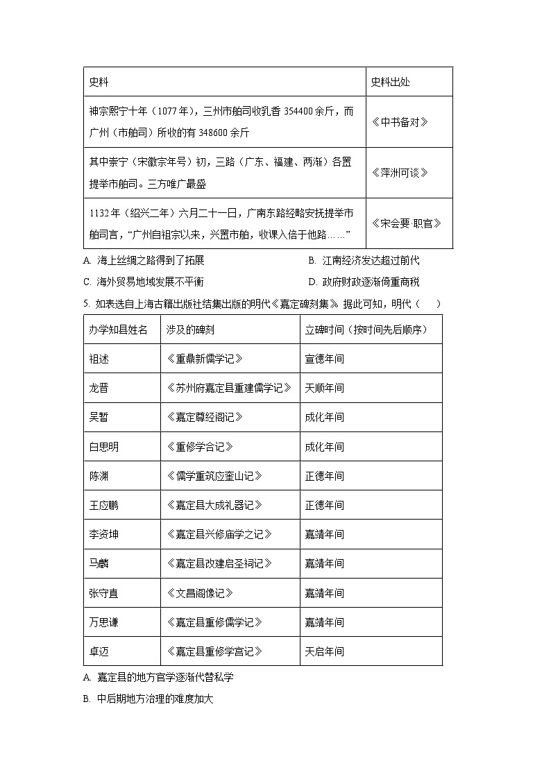 新疆维吾尔自治区多校2025-2026学年高三上学期11月联考历史试卷（学生版）第2页
