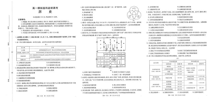山东省聊城市大联考2025-2026学年高一上学期12月月考历史试题第1页
