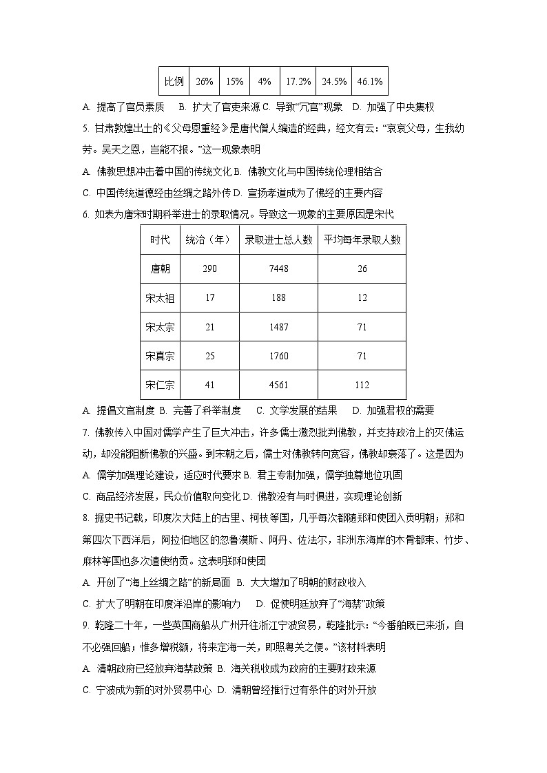 湖北省部分高中2025-2026学年高一上学期期中联考历史试卷（学生版）第2页