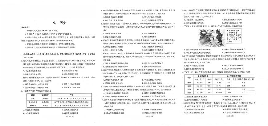 陕西省商洛市多校2025-2026学年高一上学期12月月考历史试题第1页