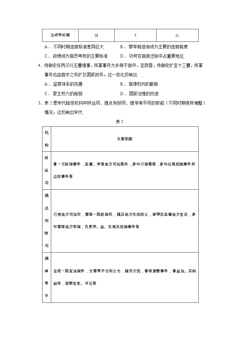 2026届山东省九五高中协作体高三12月联考历史试题（含答案）第2页